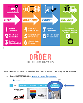 Coastguard Order Process